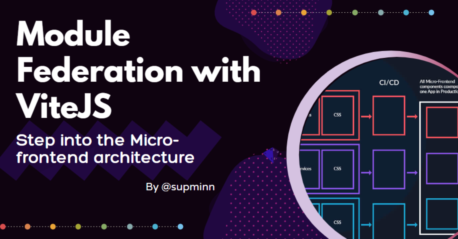 Module Federation using ViteJS