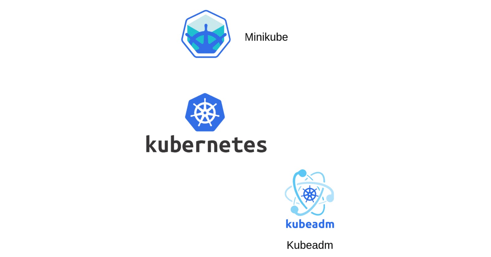 Day 31 - Launching First Kubernetes Cluster
