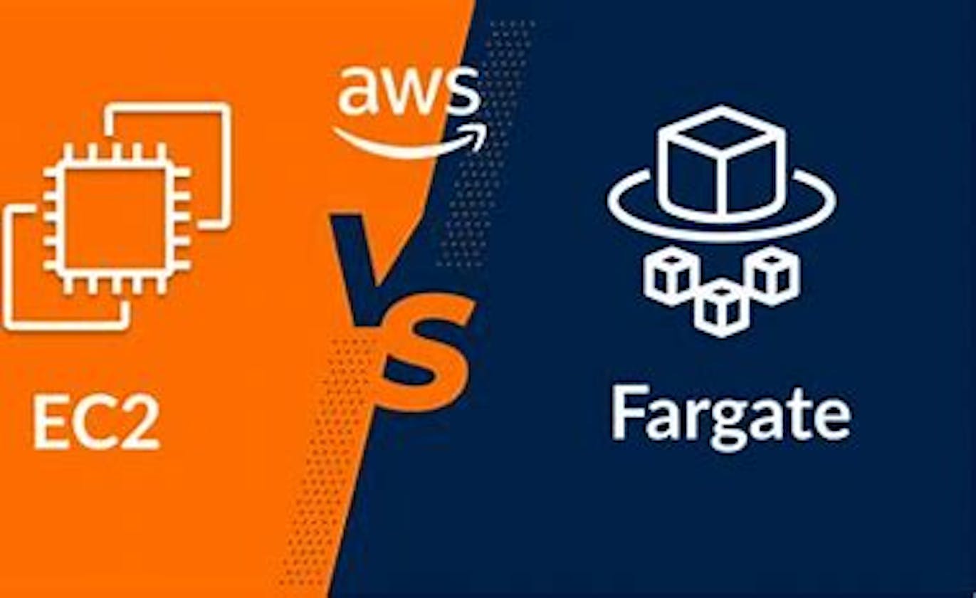 What is AWS ECS and Fargate?