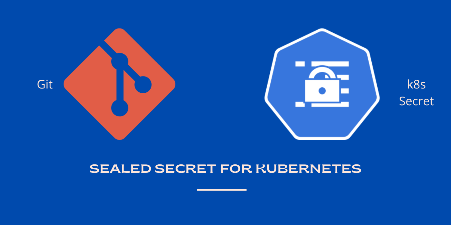 Simplifying Kubernetes Secret Management with Sealed Secrets: A Comprehensive Guide