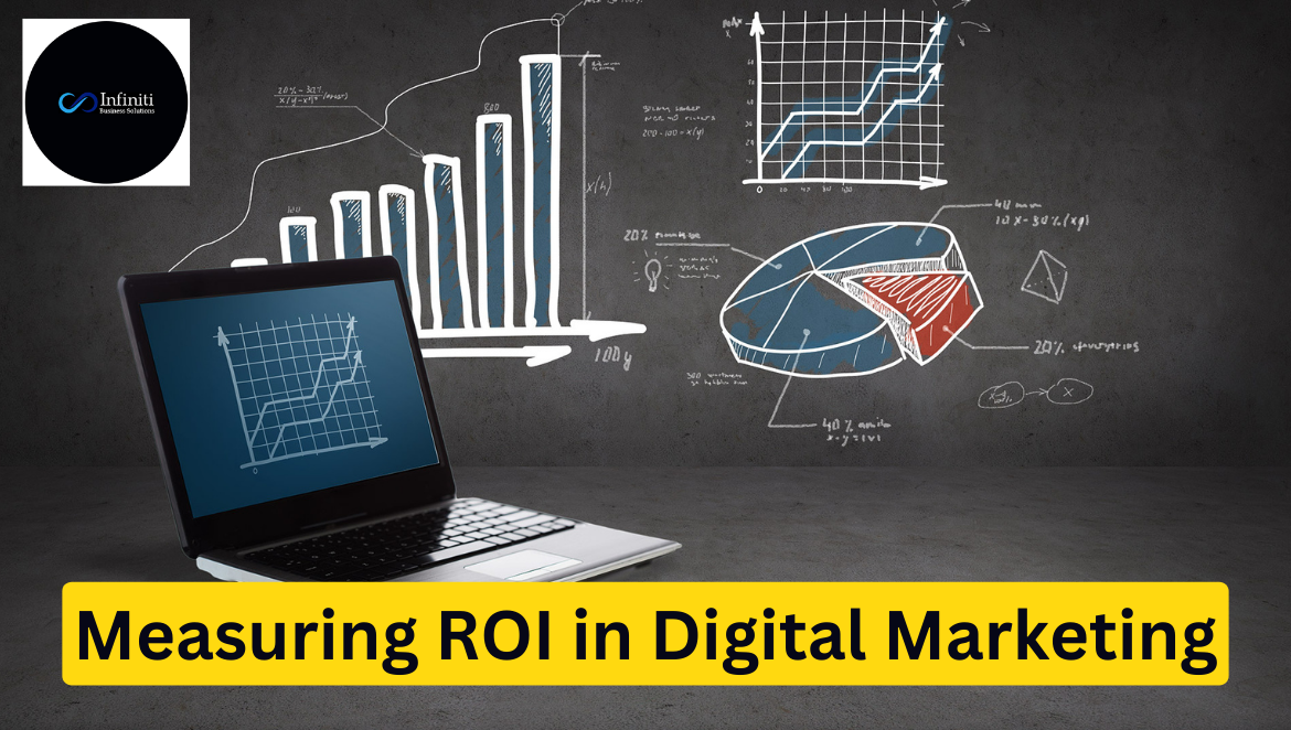 Measuring ROI in Digital Marketing: Metrics That Matter