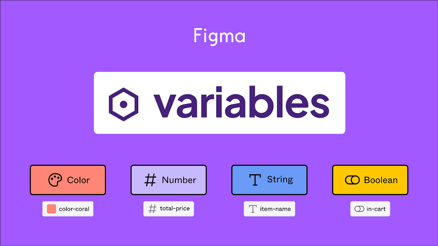How to Use Variables in Figma