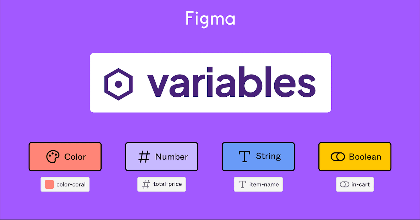 How to Use Variables in Figma