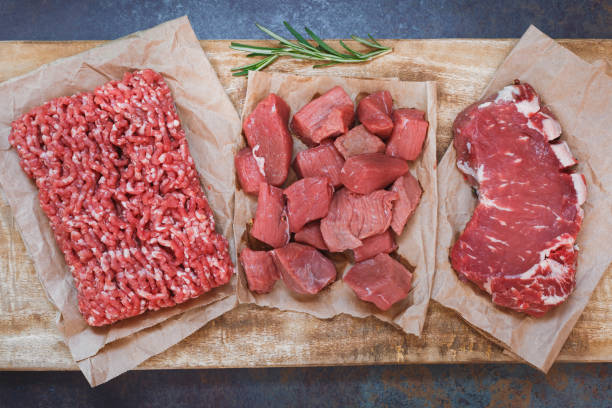 Secrets Behind Grass-Fed Beef and the Pivotal Role of Farms