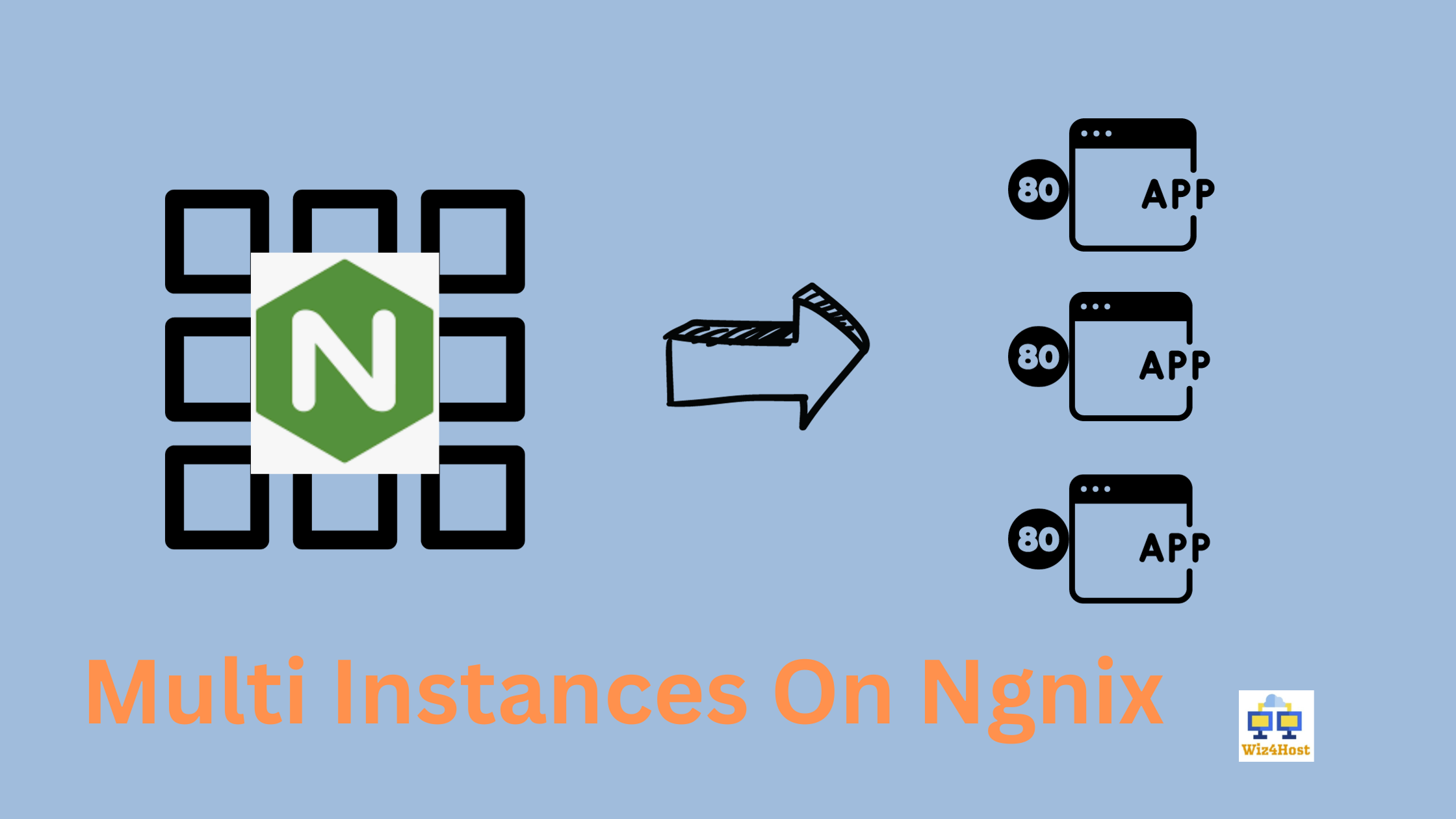 Hosting applications on same port - Nginx