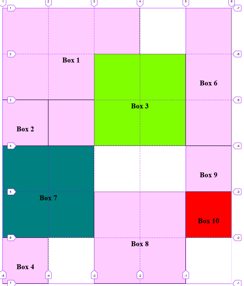 Mastering CSS Grid: A step-by-step Guide