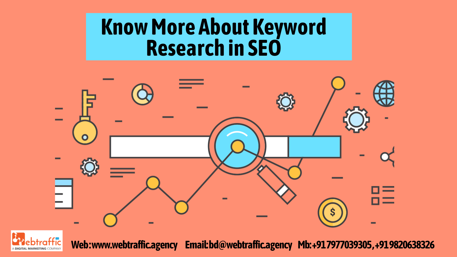 Know More About Keyword Research in SEO