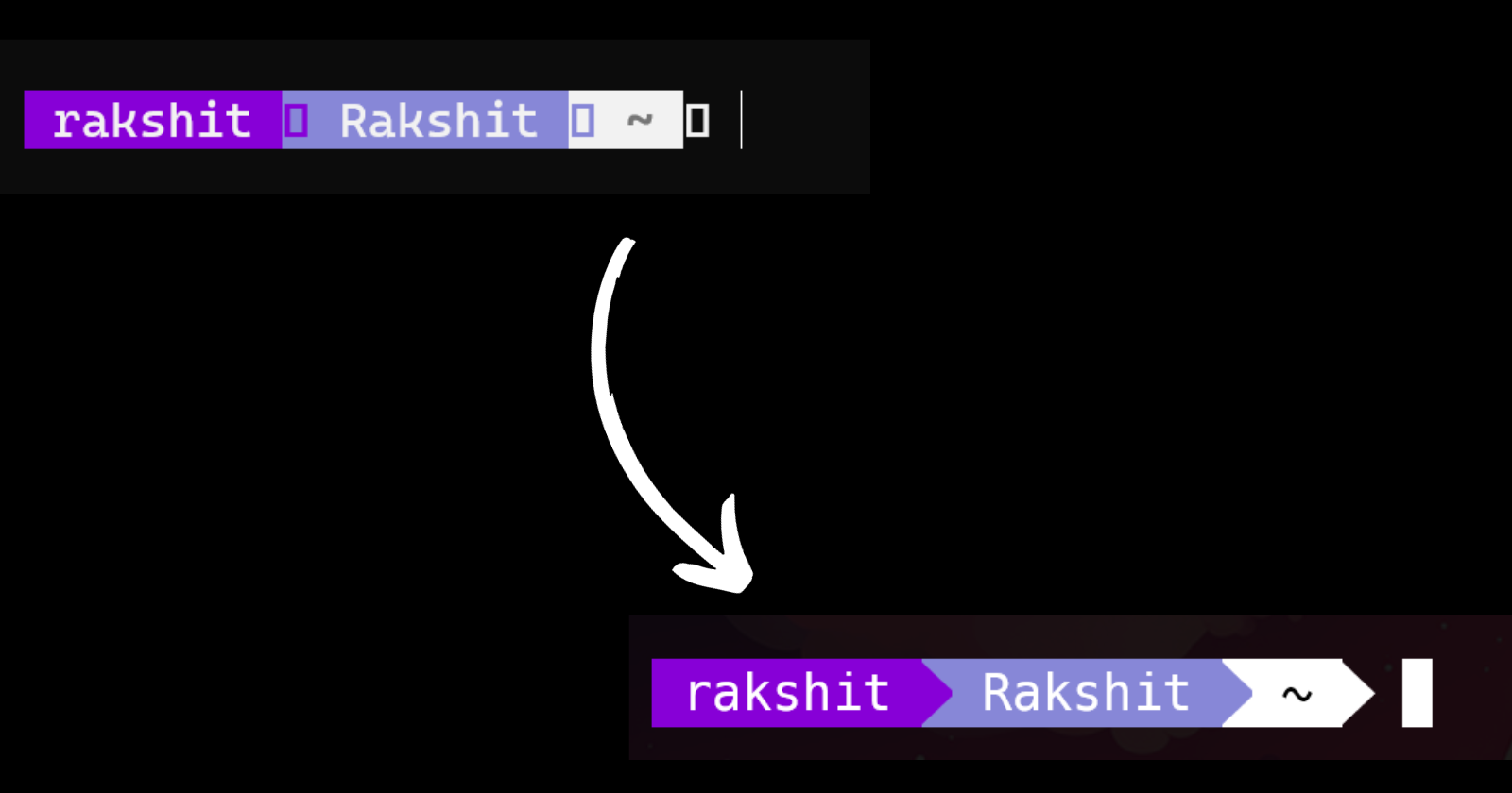 Synth-shell script not rendering certain symbols | How to fix this?