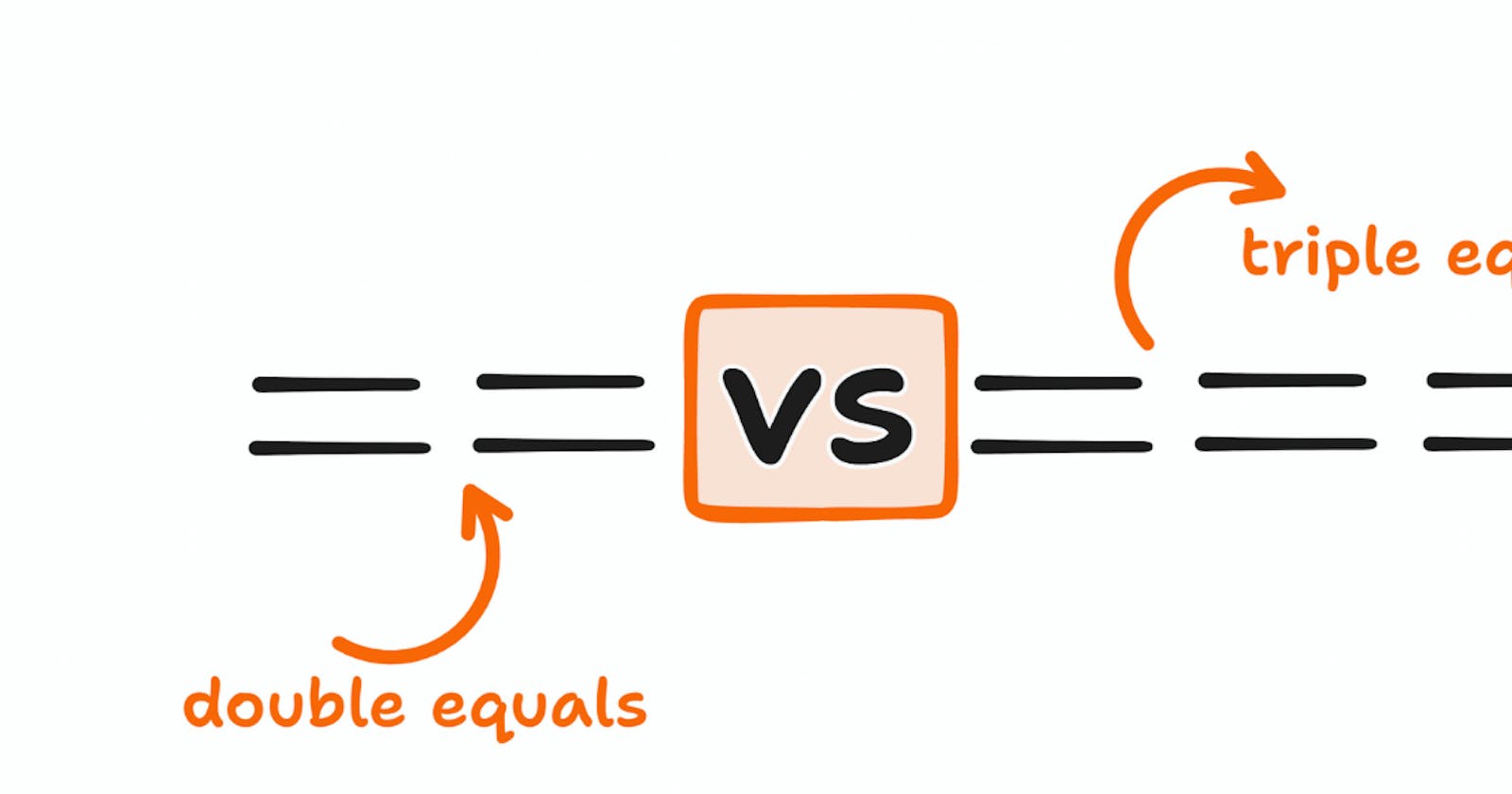Understanding differences between == and === in JavaScript