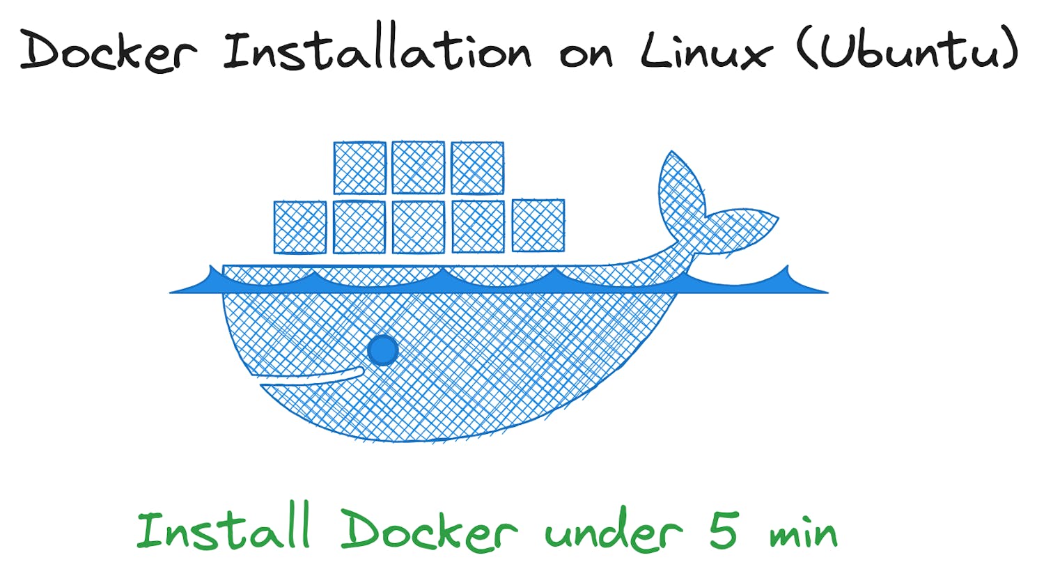 Docker Installation on Linux (Ubuntu)