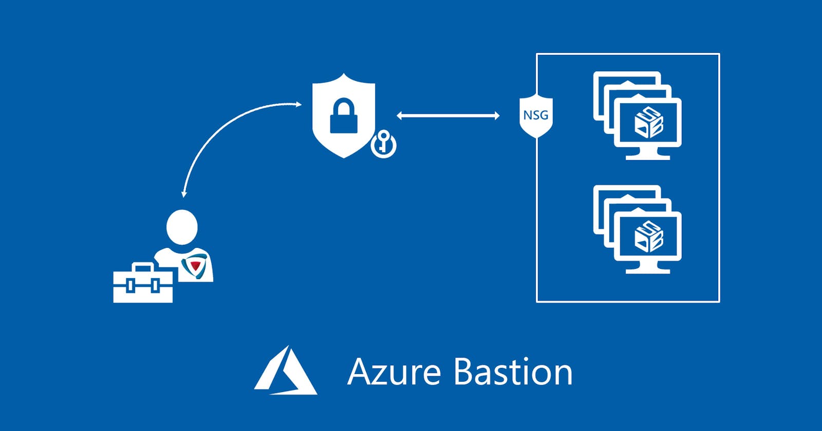 Releasing the Potential of Azure Bastion: A Portal for Secure and Effortless Remote Connectivity