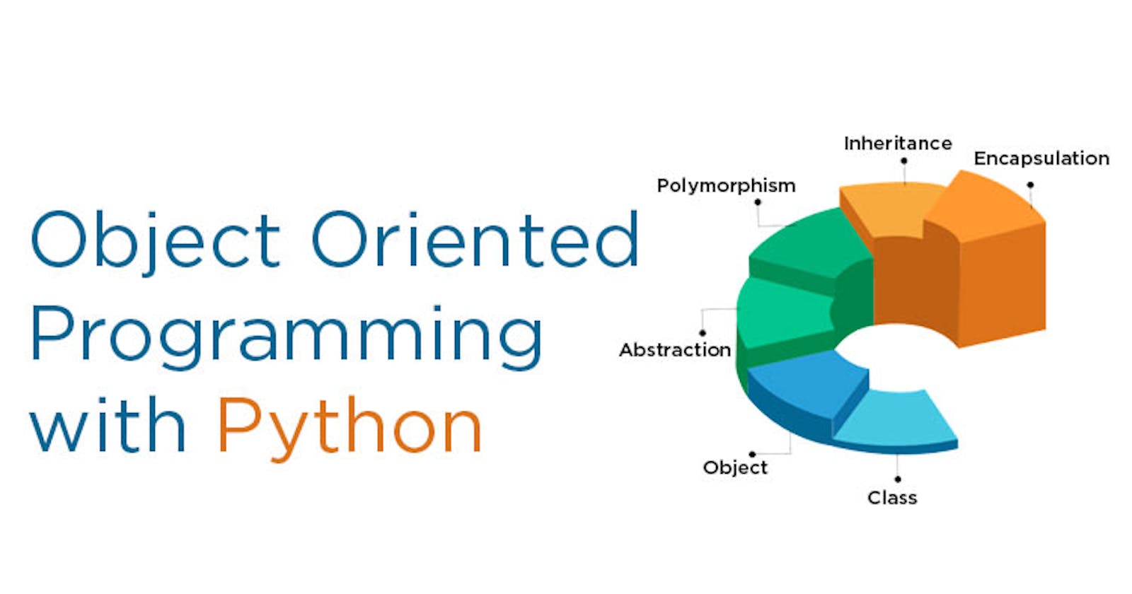 Object-Oriented Programming in Python