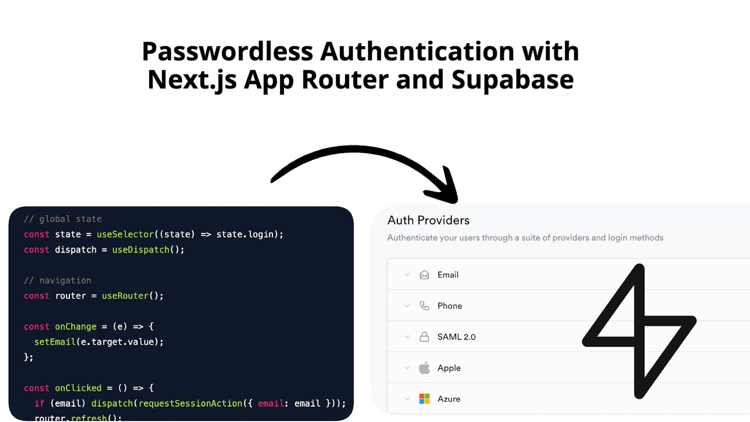 Passwordless Authentication with Next.js App Router and Supabase