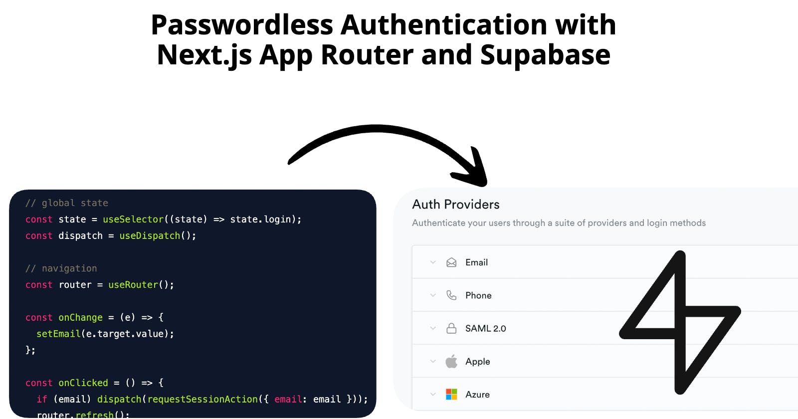Passwordless Authentication with Next.js App Router and Supabase