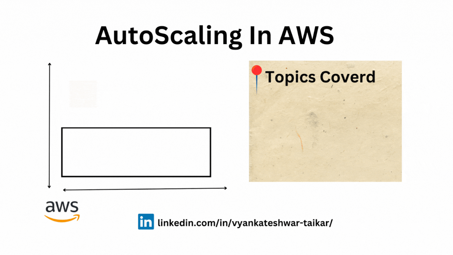 🚀AutoScaling In AWS