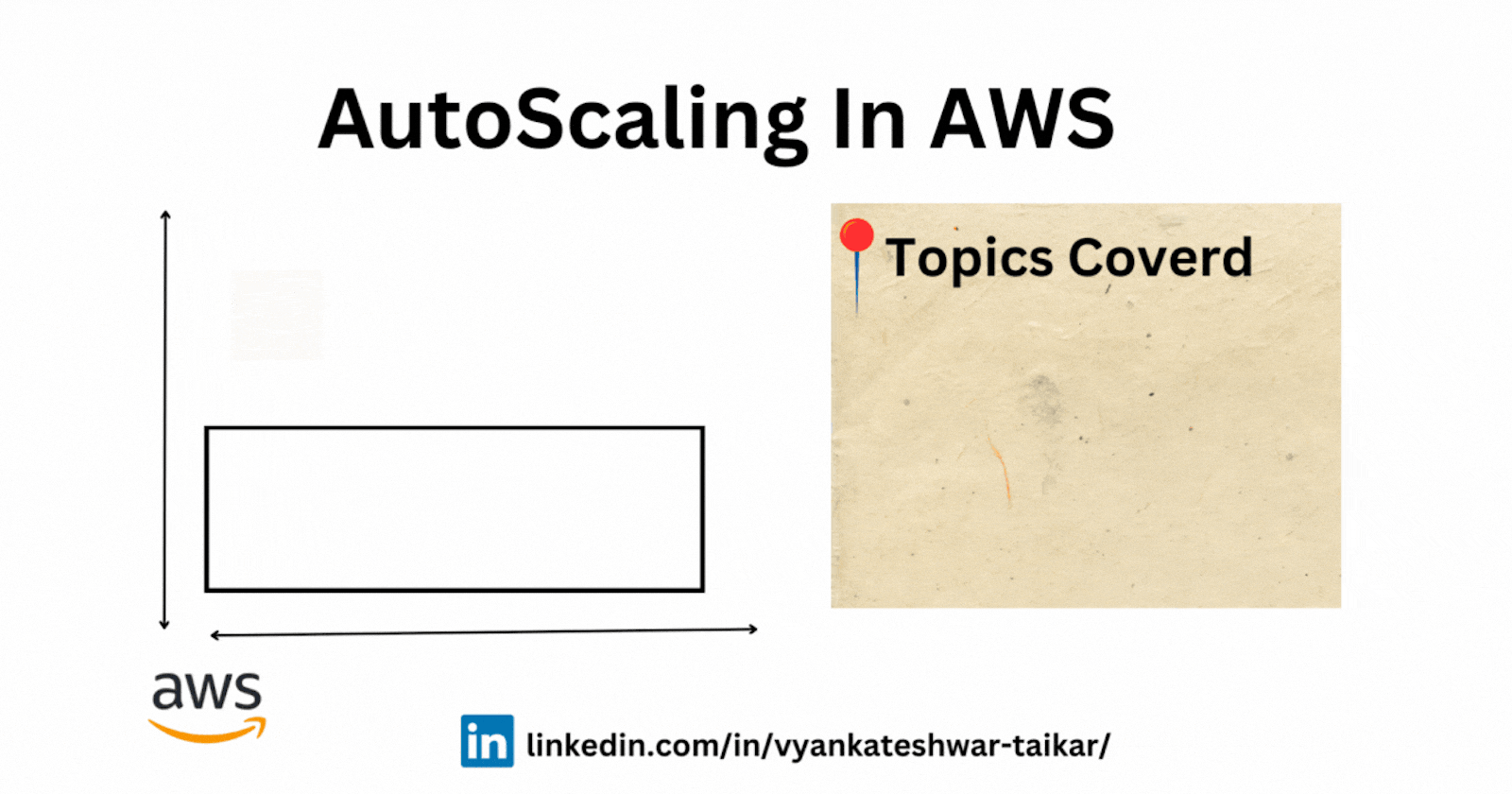 🚀AutoScaling In AWS