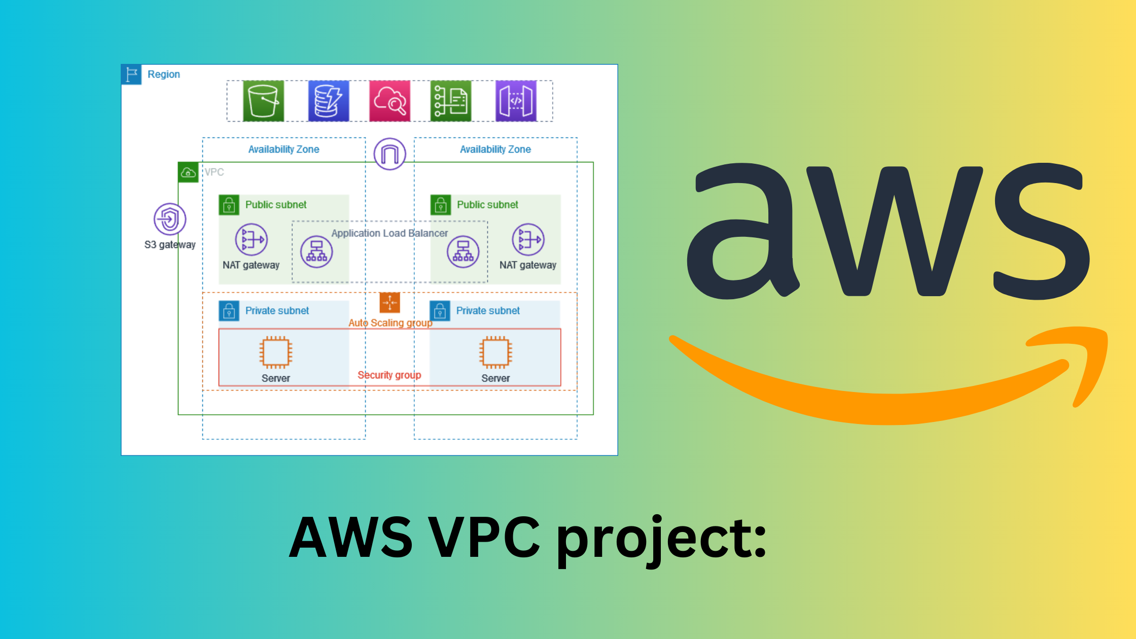 Amazon VPC for Secure and Scalable Infrastructures