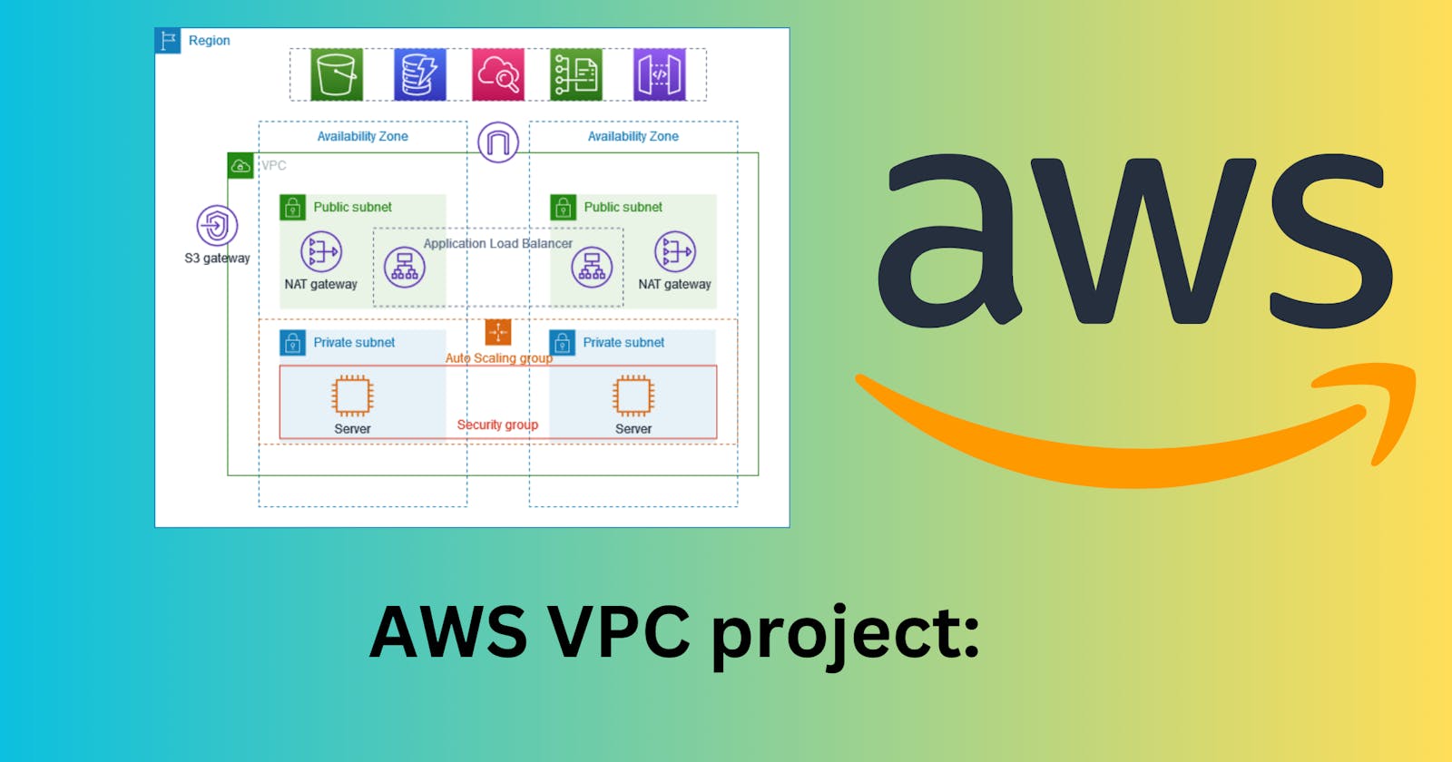 Amazon VPC for Secure and Scalable Infrastructures