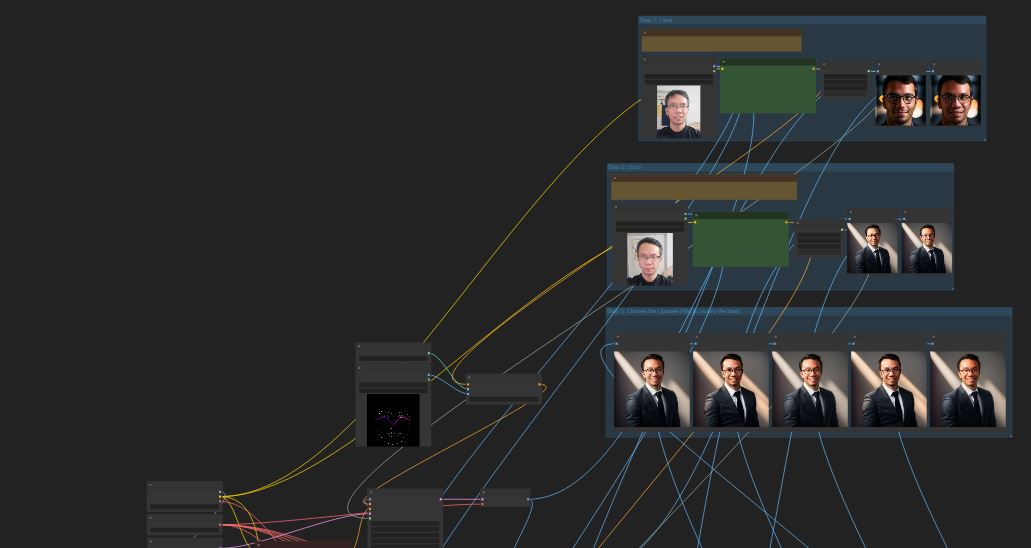 How I created my (fake) profile photo (Workflow included)