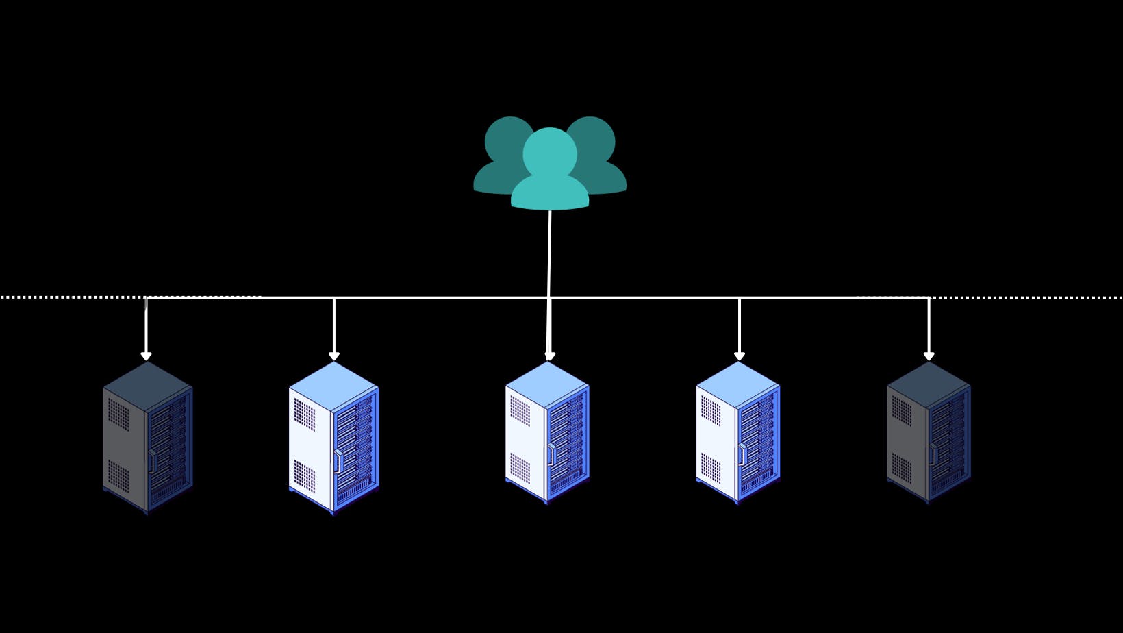 Image depicting horizontal scaling