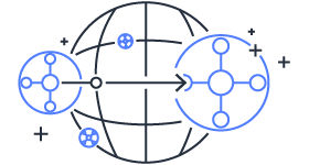 Day 13: AWS | CDN(Content Delivery Network)