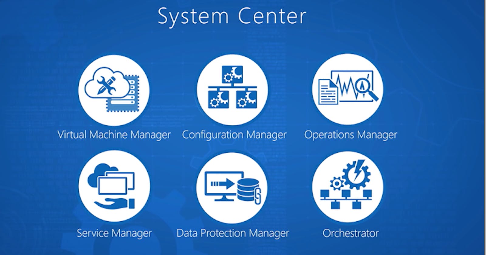 Maximizing Azure Efficiency with the System Center Suite: A Comprehensive Overview