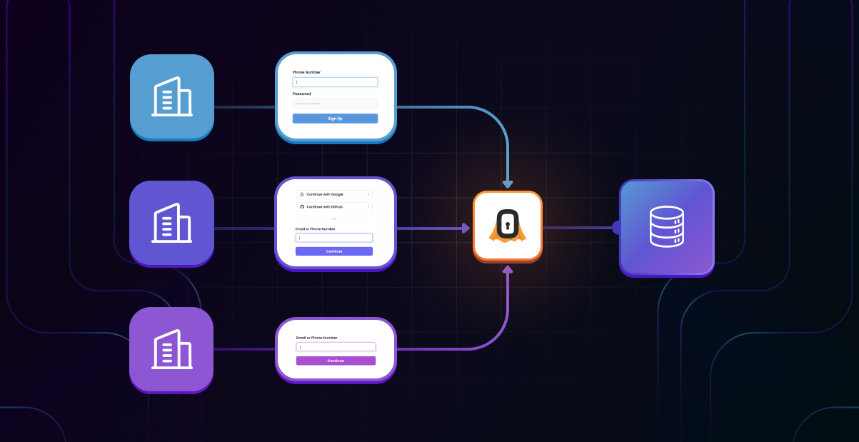 Multi-Tenant Authentication in 2024