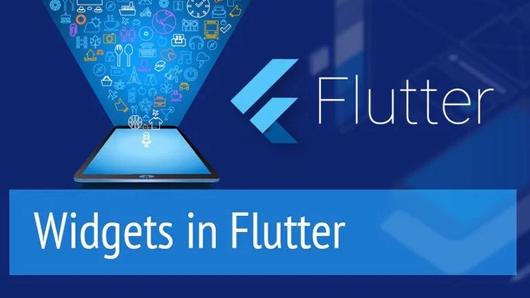 Mastering Flutter Widgets — Part 1: The Building Blocks of Brilliance.