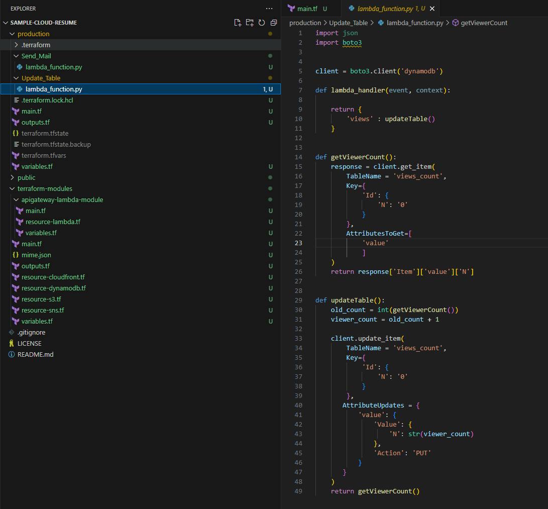 7. Cloud Resume Challenge: Creating Lambda Functions for DynamoDB and SNS