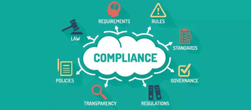 Observability for Compliance: Leveraging Observability to Meet Compliance Requirements