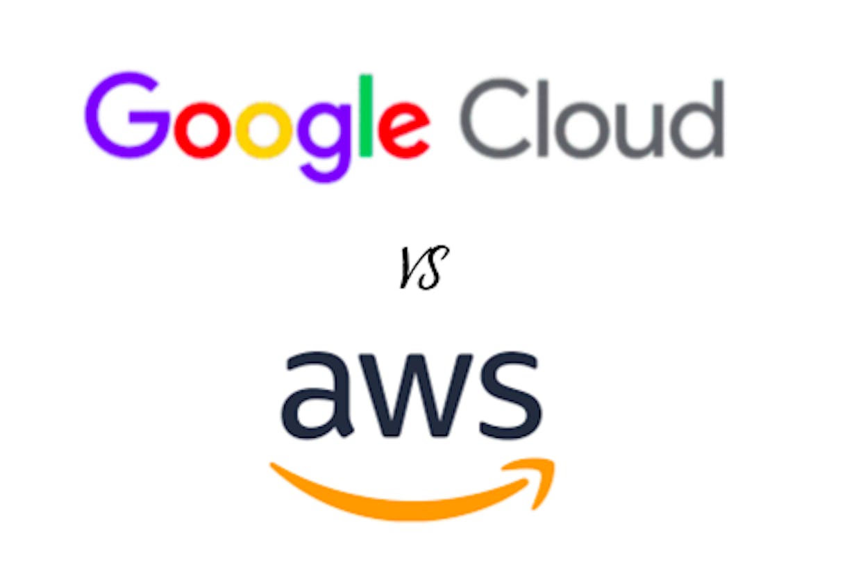AWS Fargate vs Google Cloud Run