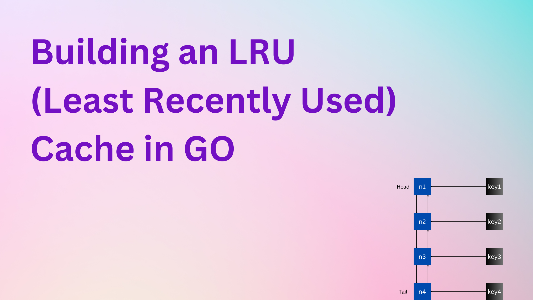 Building an LRU (Least Recently Used) Cache in GO