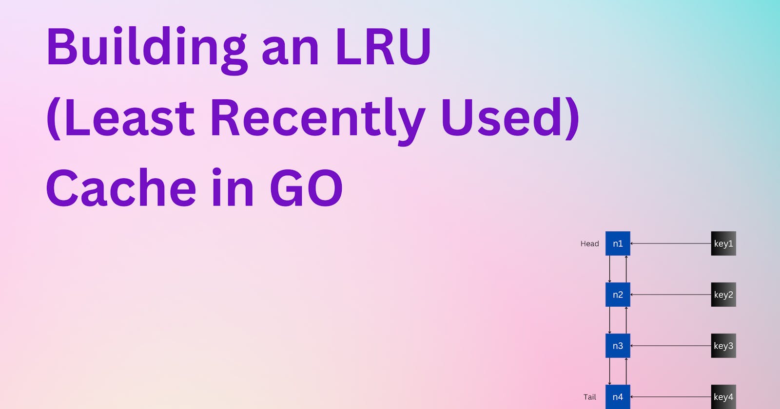 Building an LRU (Least Recently Used) Cache in GO
