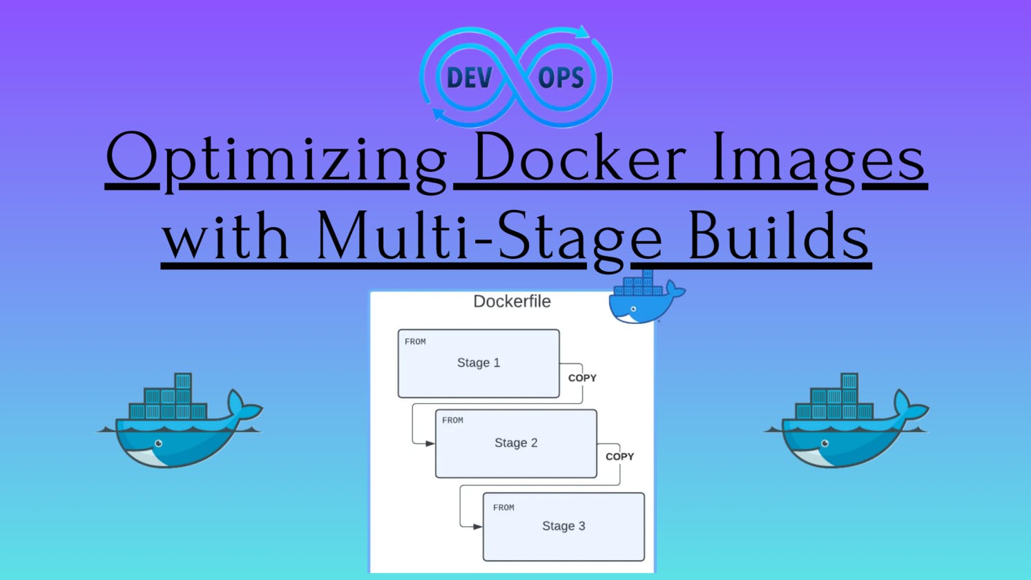 Optimizing Docker Images with Multi-Stage Builds (Day-21)