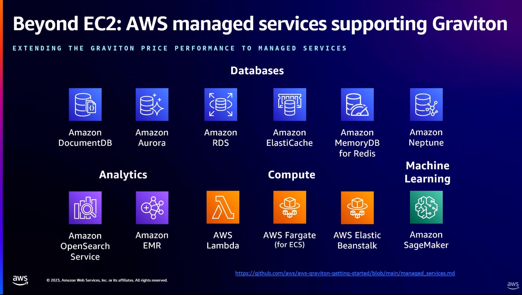 AWS re:Invent 2023 - AWS Graviton: The best price performance for your AWS workloads