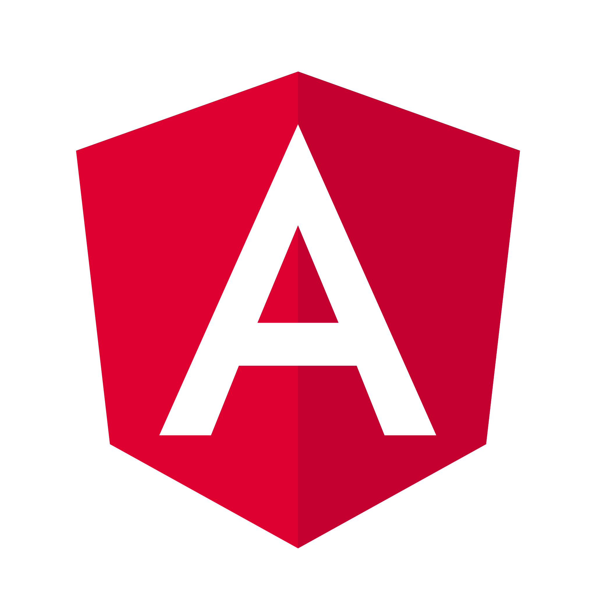 Angular Component and Its call