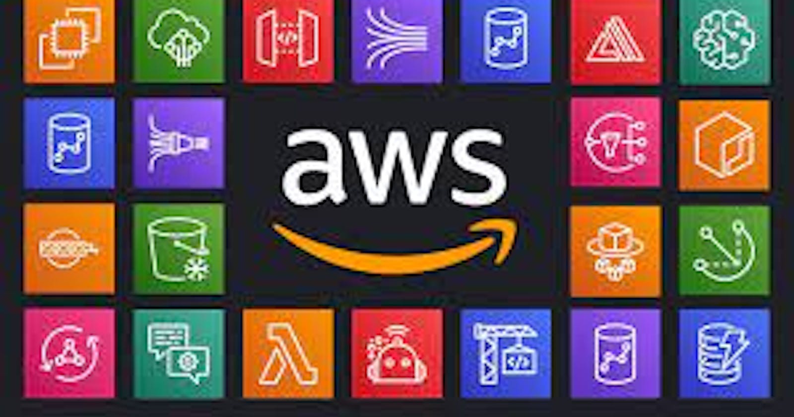 Autometed the Deployment of a Node JS Application on Server less aws acs  farget with the image Repositories on ecr and the cloudwatch login intigr