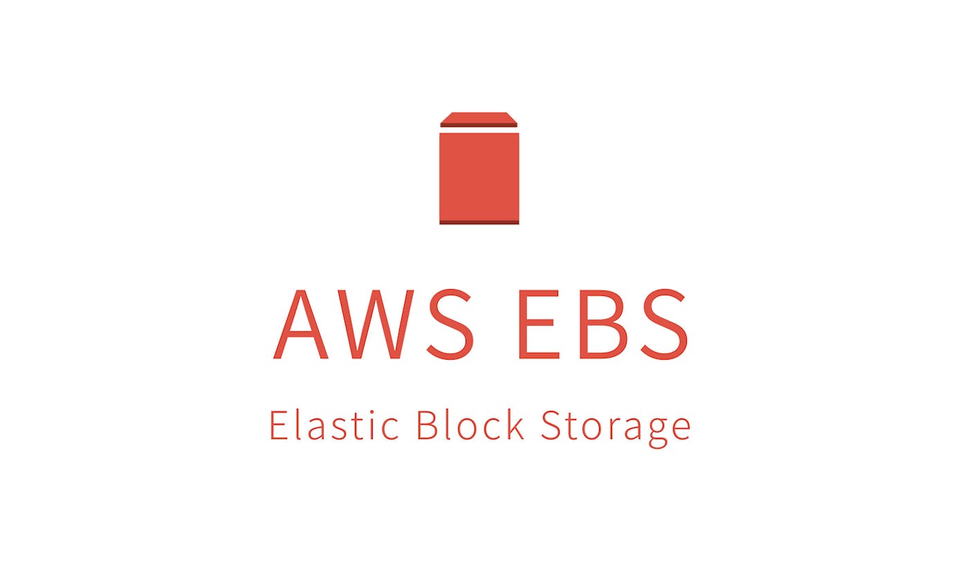 Crafting Your AWS EBS Volume Masterpiece