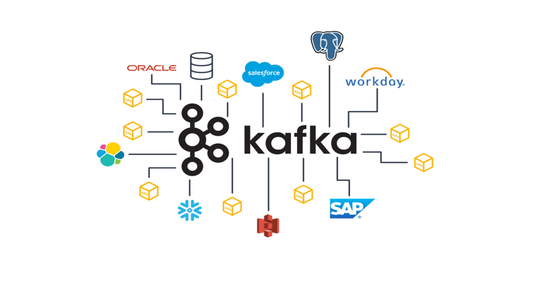 Apache Kafka: A Brief Introduction