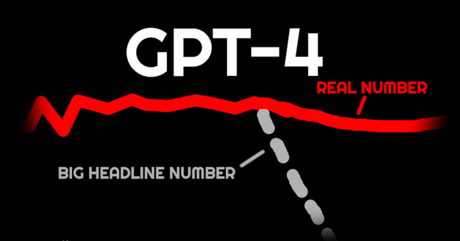 GPT-4 Isn't 95.2% Worse Now