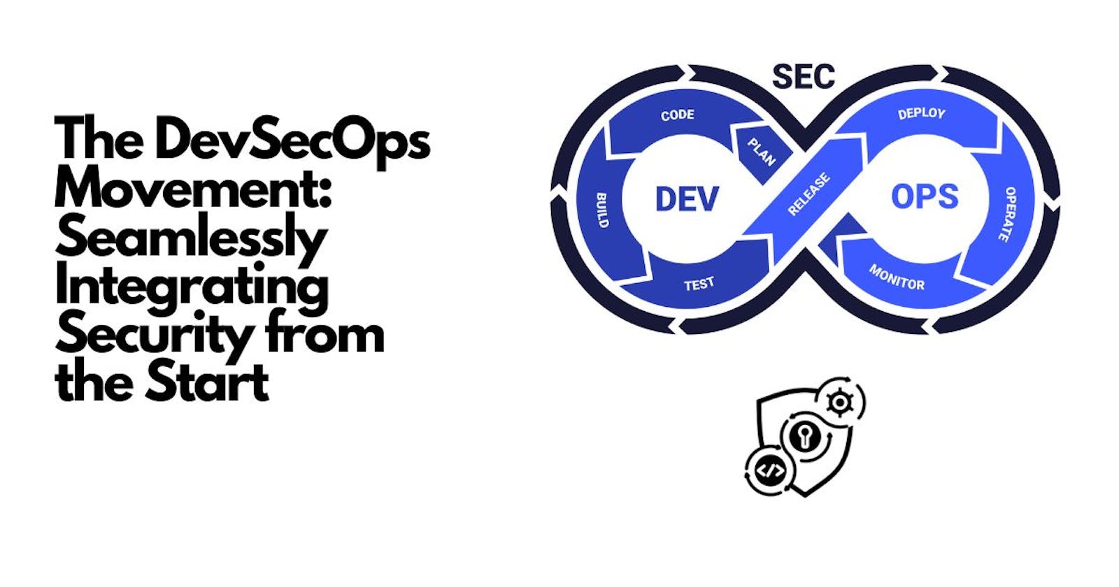 The DevSecOps Movement: Seamlessly Integrating Security from the Start