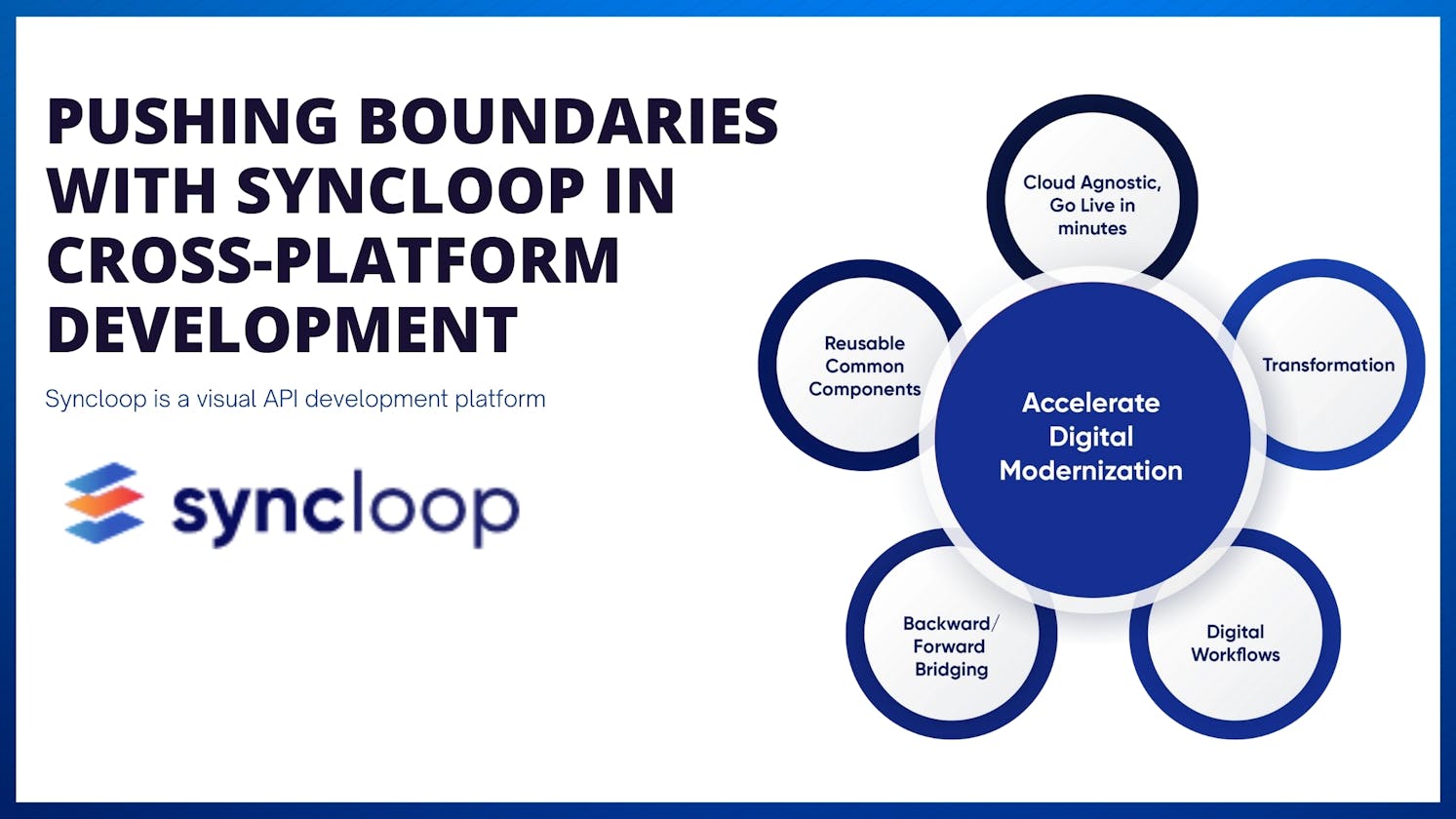 Pushing Boundaries with Syncloop in                       
Cross-Platform Development