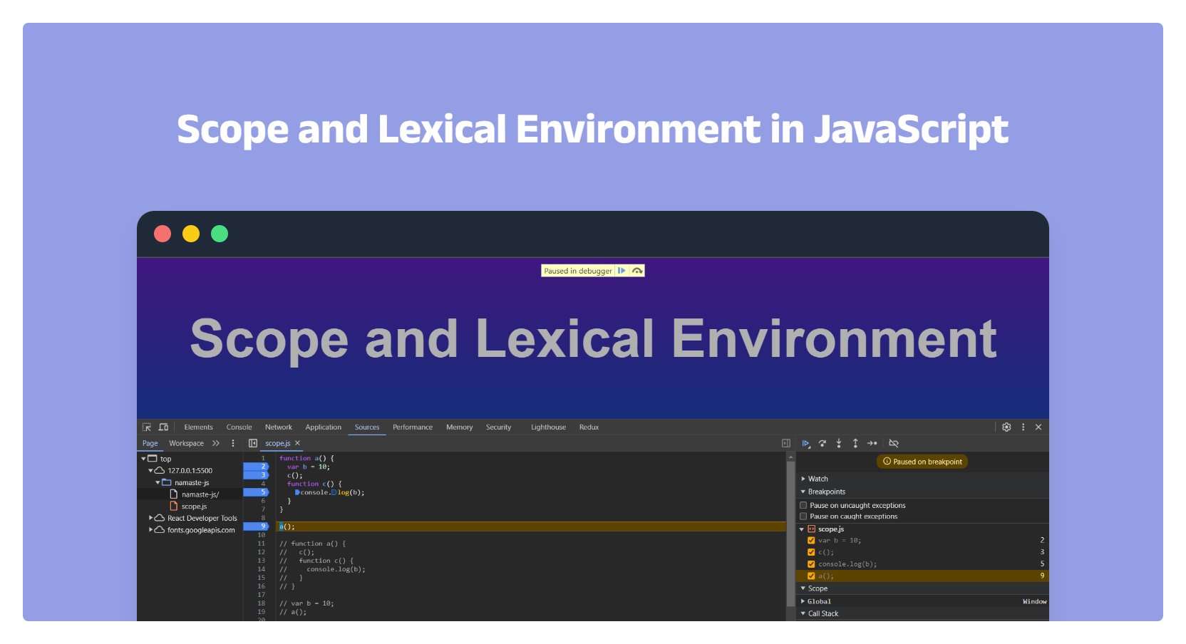 Scope and Lexical Environment in JavaScript