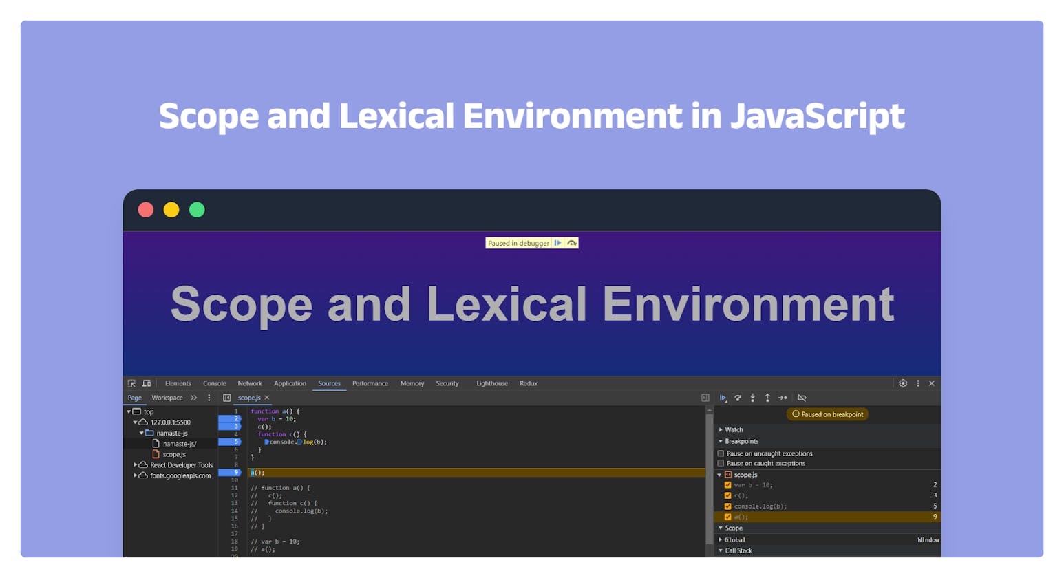 Scope and Lexical Environment in JavaScript