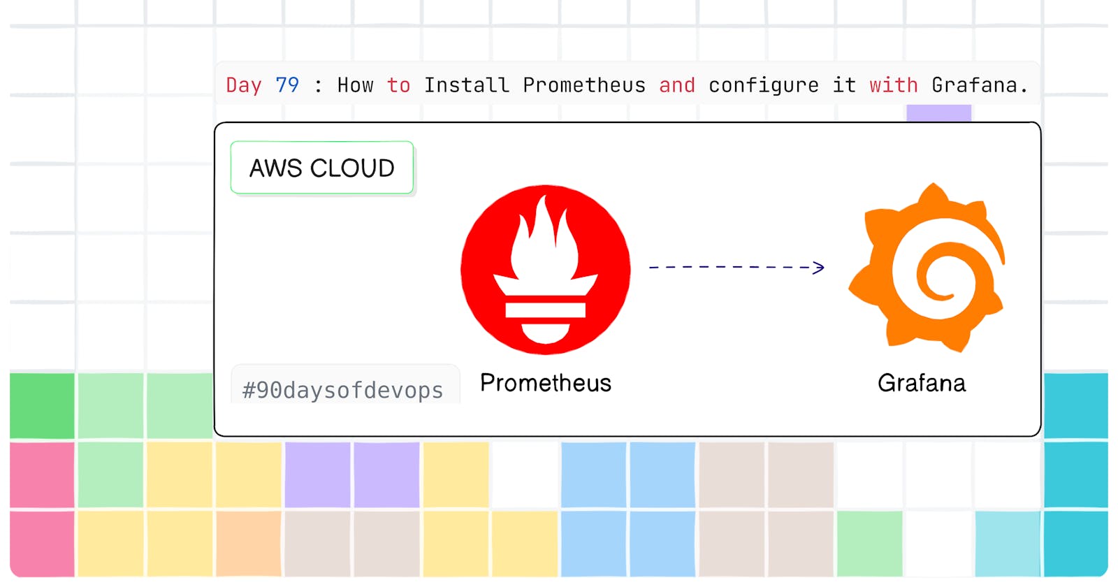 Day 79 : How to Install Prometheus and configure it with Grafana.
