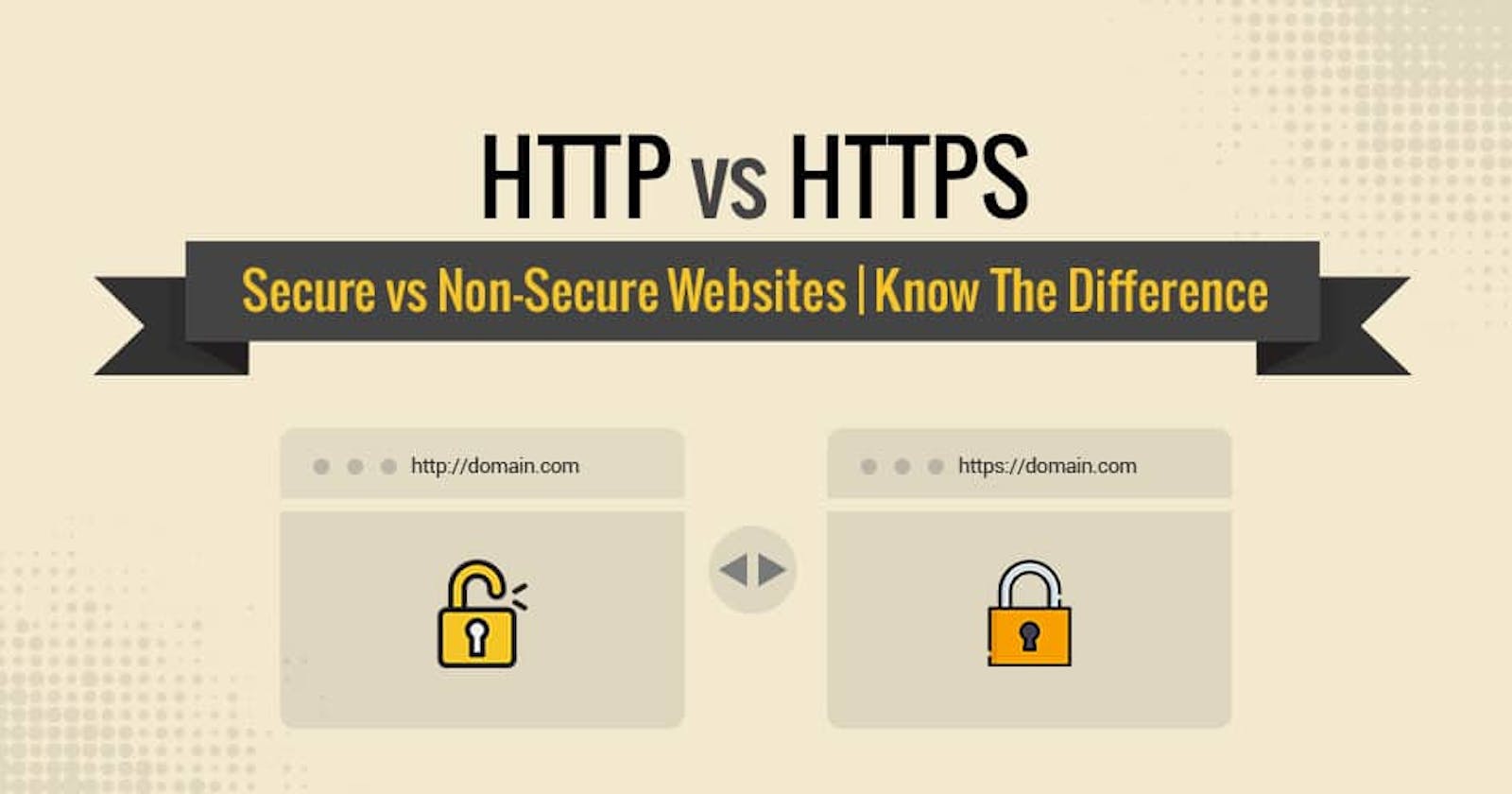 Http Vs Https and how it works?