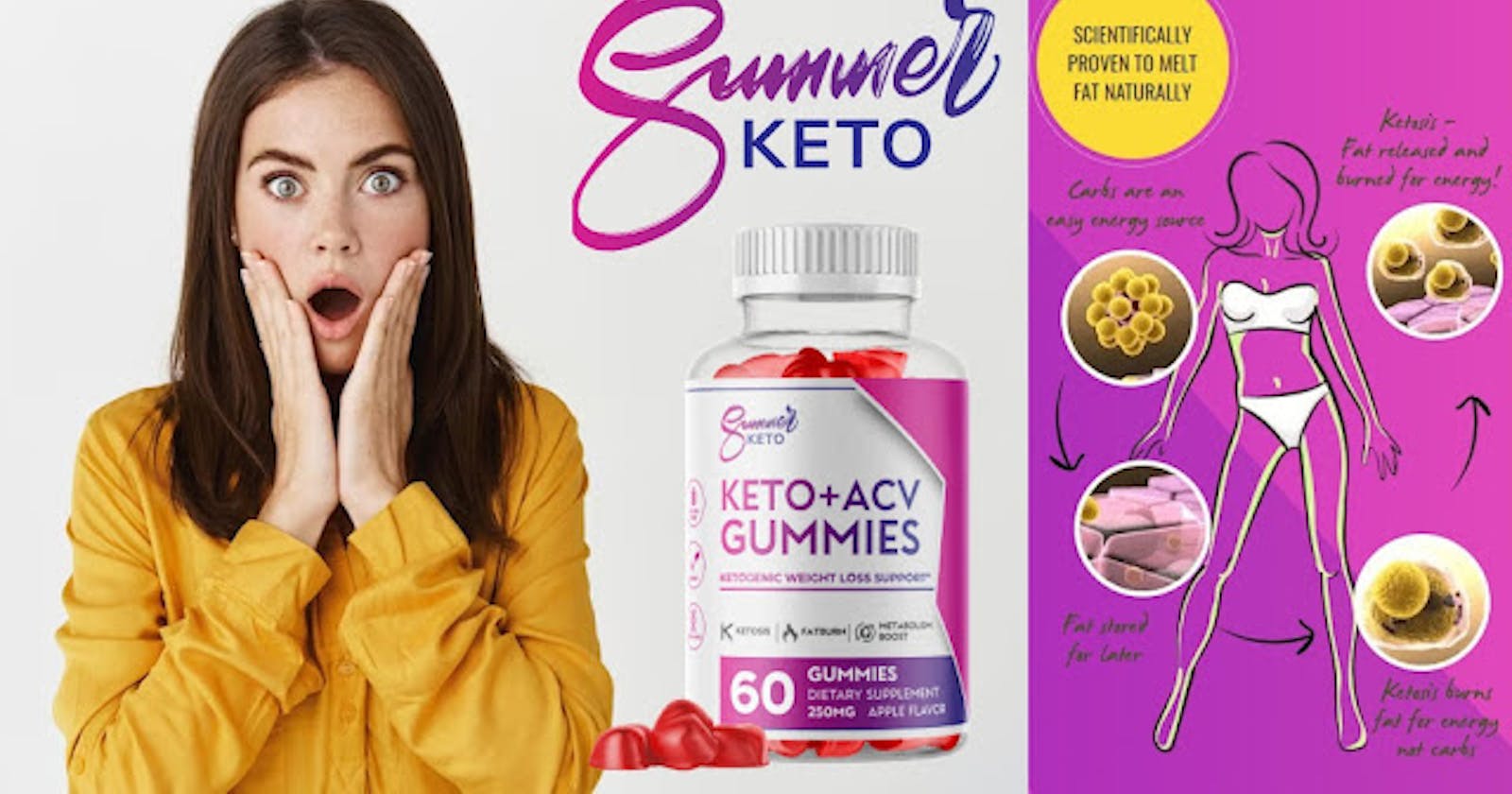 Summer Keto ACV Gummies UK Sunshine in a Bottle: Experience the Magic