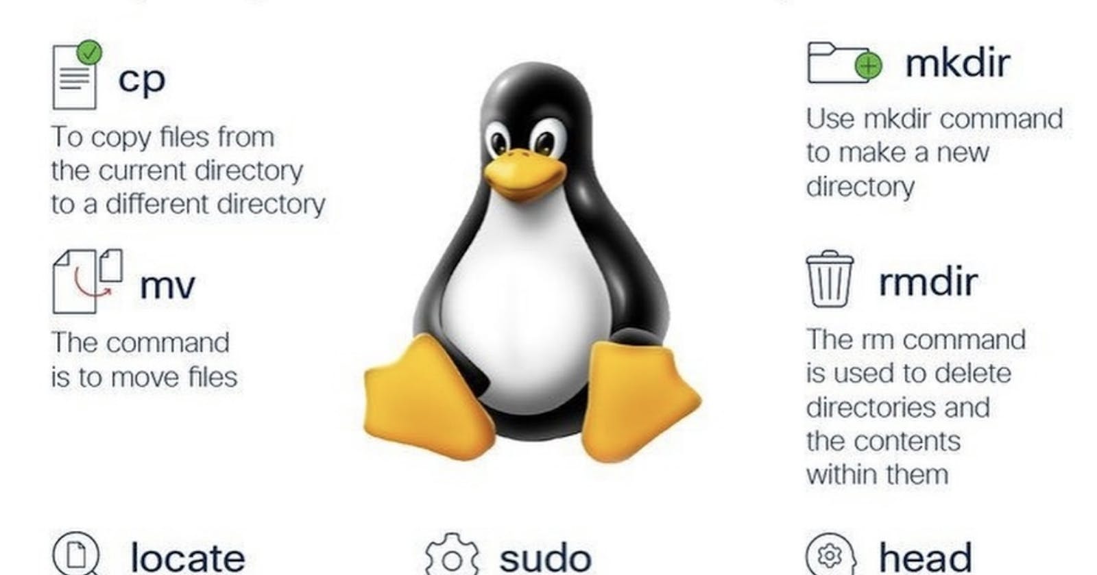Linux Fundamentals I