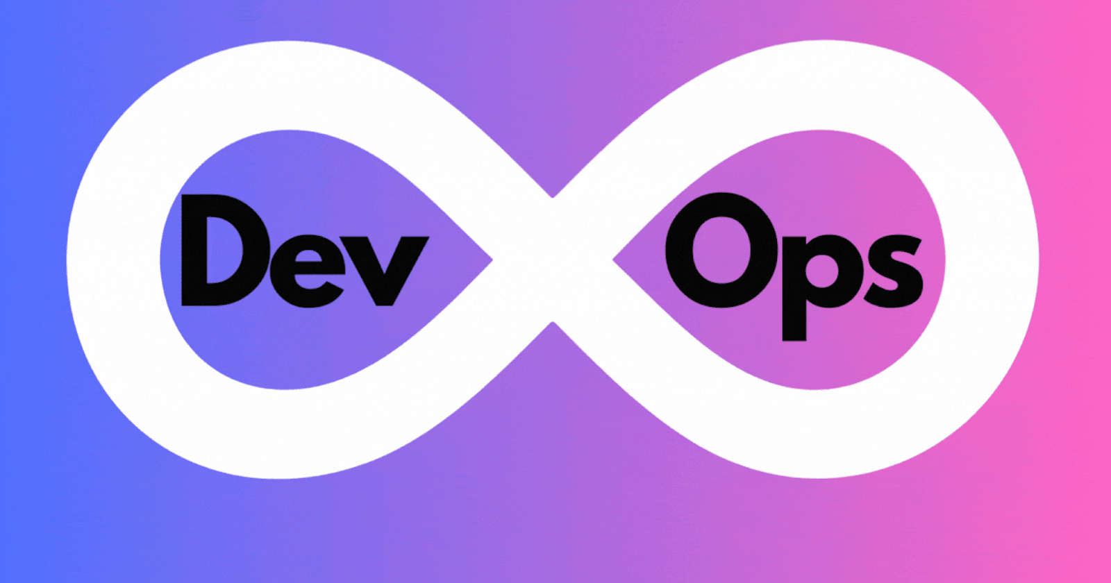 🚀Mastering DevOps♾: your ultimate guide for 2024 and beyond!!!